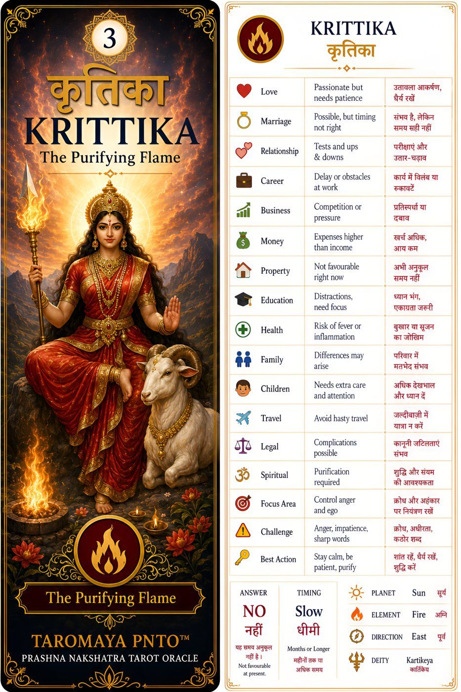 Nakshatra PNTO by Taromaya picture 6
