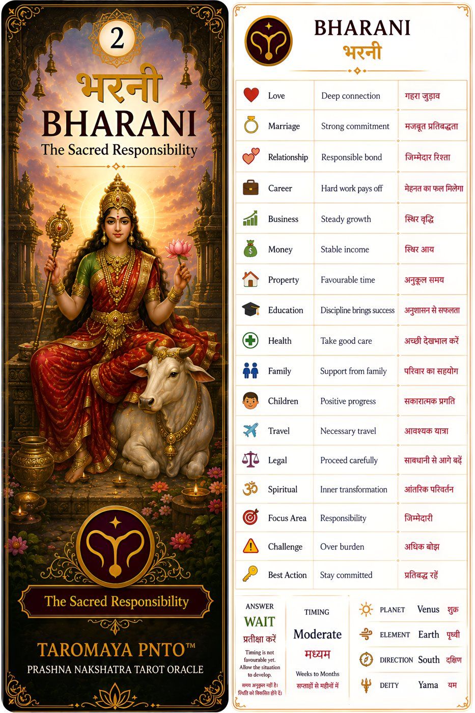 Nakshatra PNTO by Taromaya picture 5